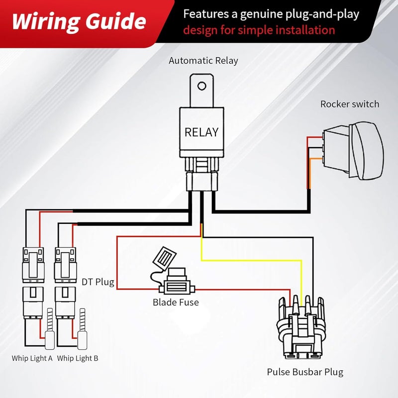 Solvrex UTV Whip Light Wiring Harness with Plug & Play Pulse Busbar Connector DT Plug Compatible with Polaris RZR Ranger General, 16AWG 2 Lead Rocker On Off Switch - Image 5